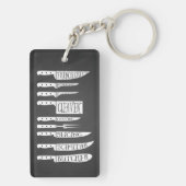 肉屋の肉切りをレシピする訓練生シェフ調理師ナイフ キーホルダー (裏面)