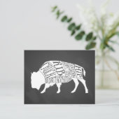 肉屋図の肉がバッファローの狩り シーズンポストカード (スタンド正面)