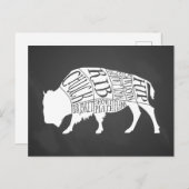 肉屋図の肉がバッファローの狩り シーズンポストカード (正面/裏面)