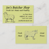 肉屋。 名刺 (正面/裏面)