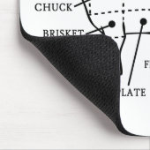 肉用牛 マウスパッド (コーナー)