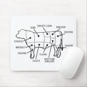 肉用牛 マウスパッド (マウス)