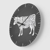 肉肉肉は牛のブリスケットを時計で切る ラージ壁時計 (傾斜)