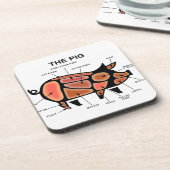 肉質図 コースター (左側)