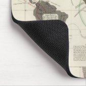 肉食動物 マウスパッド (コーナー)