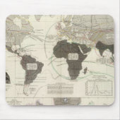 肉食動物 マウスパッド (正面)