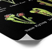 肉食植物種サラセニアビーナスフライトラップ ポスター (角)