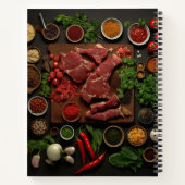 肉、野菜とスパイスレシピ ノートブック (裏面)