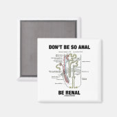 肛門性腎症でない（腎臓ネフロン） マグネット (正面/裏面)