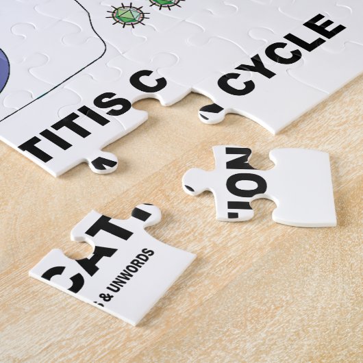 肝炎のウイルスの写し周期 ジグソーパズル (側面)