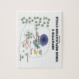 肝炎のウイルスの写し周期 ジグソーパズル