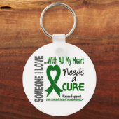 肝疾患には治療が必要3 キーホルダー (正面)