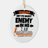 肝癌は私の中で一番悪い敵に出会った セラミックオーナメント (右)