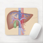肝移植手術 マウスパッド (マウス)