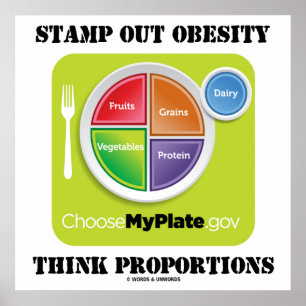 肥満の割合考えを押し出す(MyPlate) ポスター