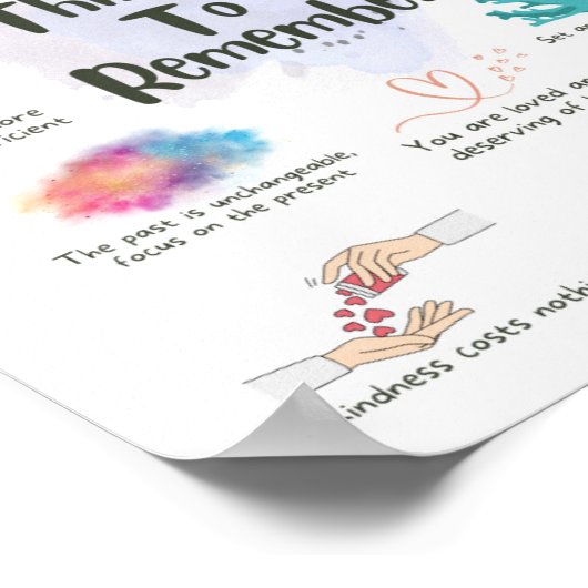 肯定のポスターを覚えておくべきこと ポスター (角)