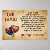 育てられた家族信仰の国をパーソナライズ ポスター (正面)