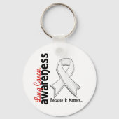 肺がん認識度5 キーホルダー (正面)