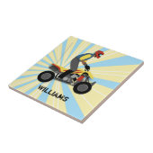 肺気量 タイル (側面)