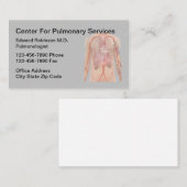 肺科医 名刺 (正面/裏面)