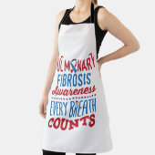 肺線維症認識度全呼吸数 エプロン (インサイチュ)