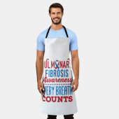 肺線維症認識度全呼吸数 エプロン (着用した状態)