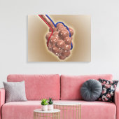 肺胞の閉鎖 キャンバスプリント (インサイチュ (リビング))