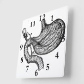 胃スケッチ時計 スクエア壁時計 (傾斜)