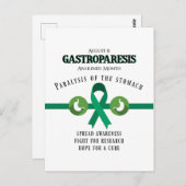 胃不全化支援認識度葉書 ポストカード (正面/裏面)