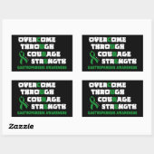 胃不全麻痺 長方形シール (シート)