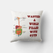 胃腸消化器系に満ちた世界を求める クッション (裏面)