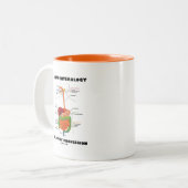 胃腸病学は大胆な専門職です ツートーンマグカップ (正面左)