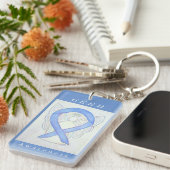 胃食道逆流(GERD)認識度キーチェーン キーホルダー (正面右)