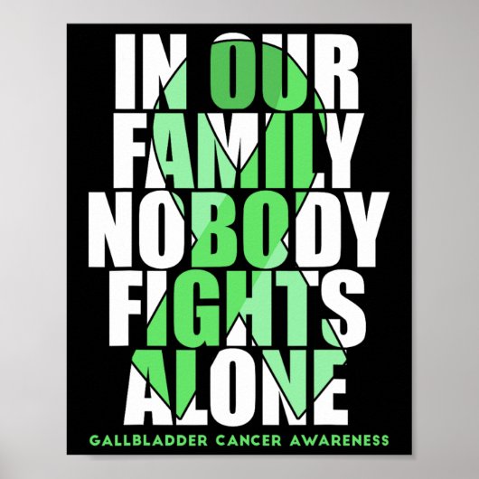 胆嚢および胆管がんの認識度支援 ポスター (正面)