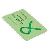 胆嚢がん認識度リボンカスタム磁石 マグネット (右側)