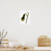 胆石内部の概念図 ポスター (キッチン)