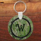 背の高い緑の草種 キーホルダー (正面)