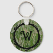 背の高い緑の草種 キーホルダー (裏面)