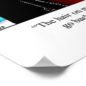 「背中の毛」ポスター ポスター (角)