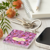 背景に紫色のコスモスデザイン キーホルダー (正面右)