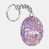 背景の水彩画 キーホルダー (正面左)