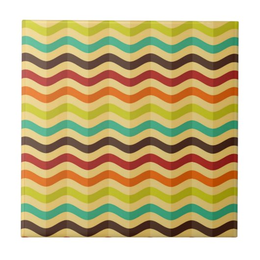 背景はとのレトロの4で縞で飾ります タイル (正面)