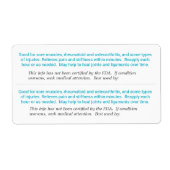 背部の筋肉の半身大 ラベル (正面)