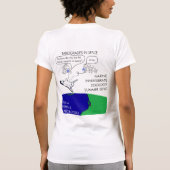 背部のTardigrades、前部のHaekel Tシャツ (裏面)