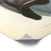 胸部解剖学プリント ポスター (角)