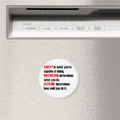 能力動機づけ姿勢 マグネット (インサイチュ (食洗機))