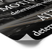 能力、動機、態度 ポスター (角)