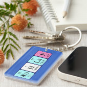 能蘭の周期表名キーリング キーホルダー (正面右)