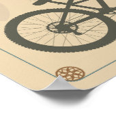 脂肪を燃やしてガスではない ポスター (角)