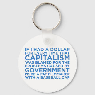 脂肪フィルムメーカー キーホルダー